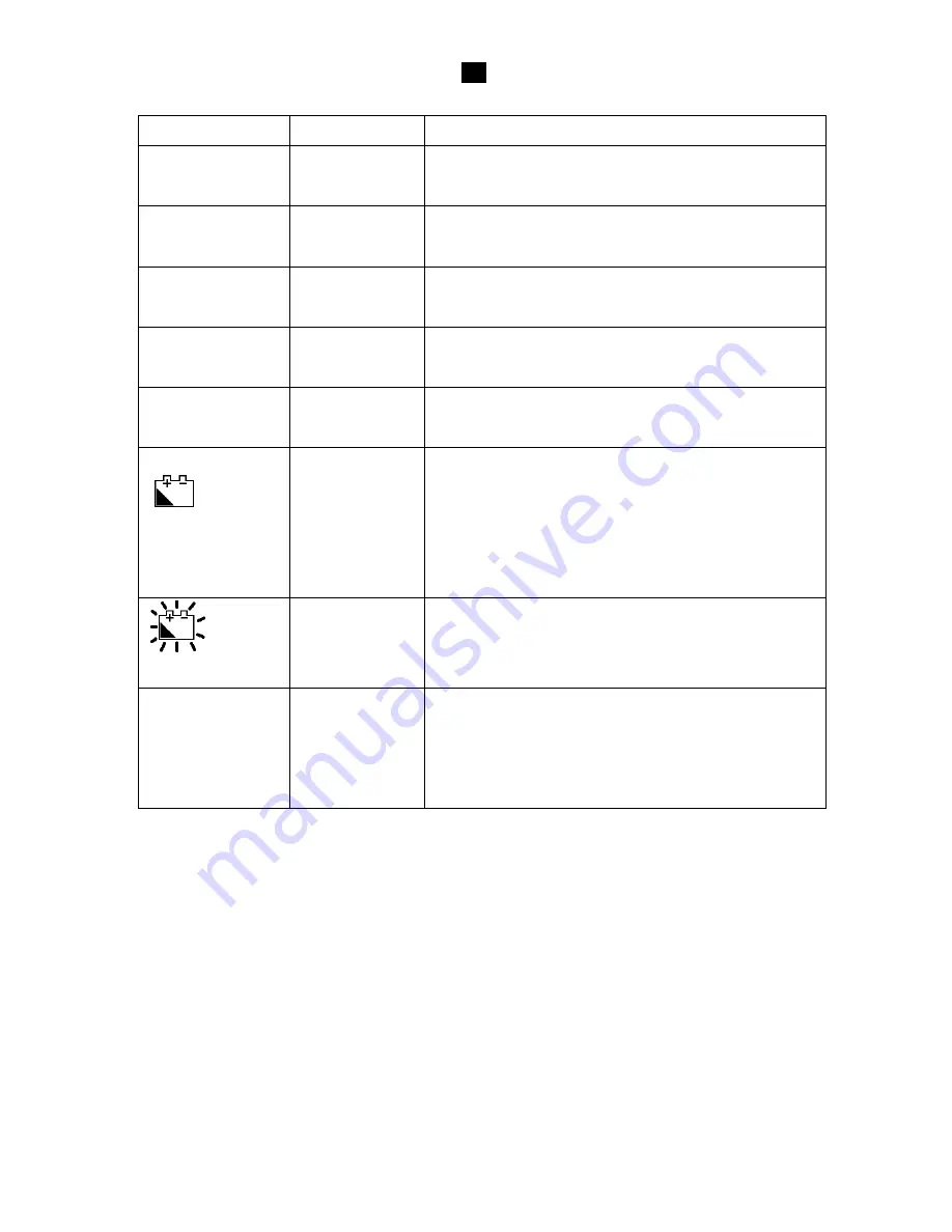 Adam Equipment RAV Series User Manual Download Page 16