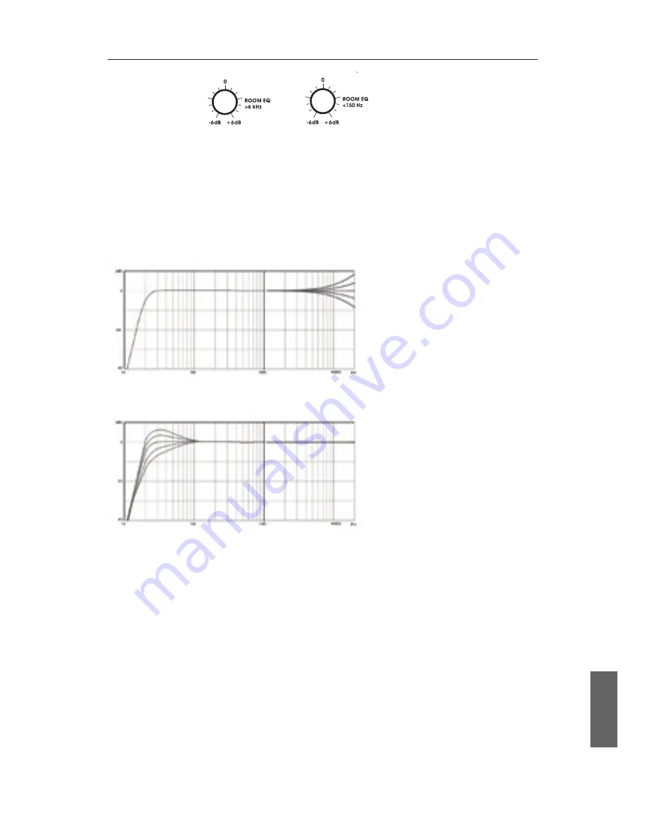 Adam A7 Operation Manual Download Page 11