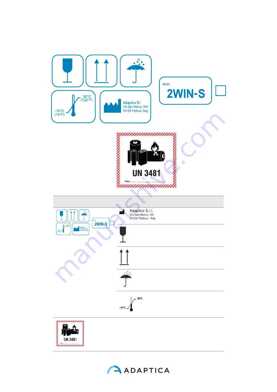 Adaptica 2WIN-S Operator'S Manual Download Page 12