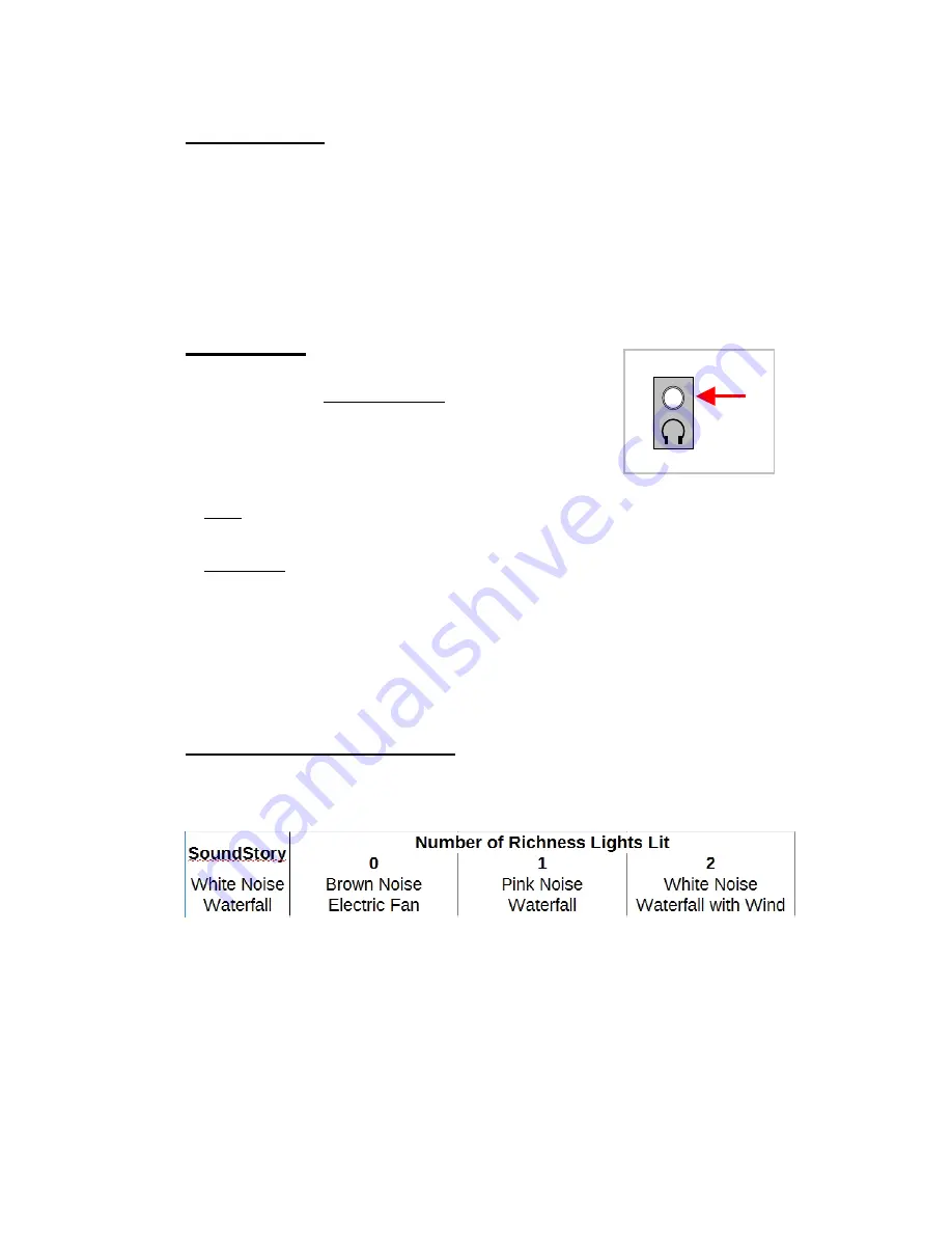 Adaptive Sound ASM1002 ASTI Скачать руководство пользователя страница 7