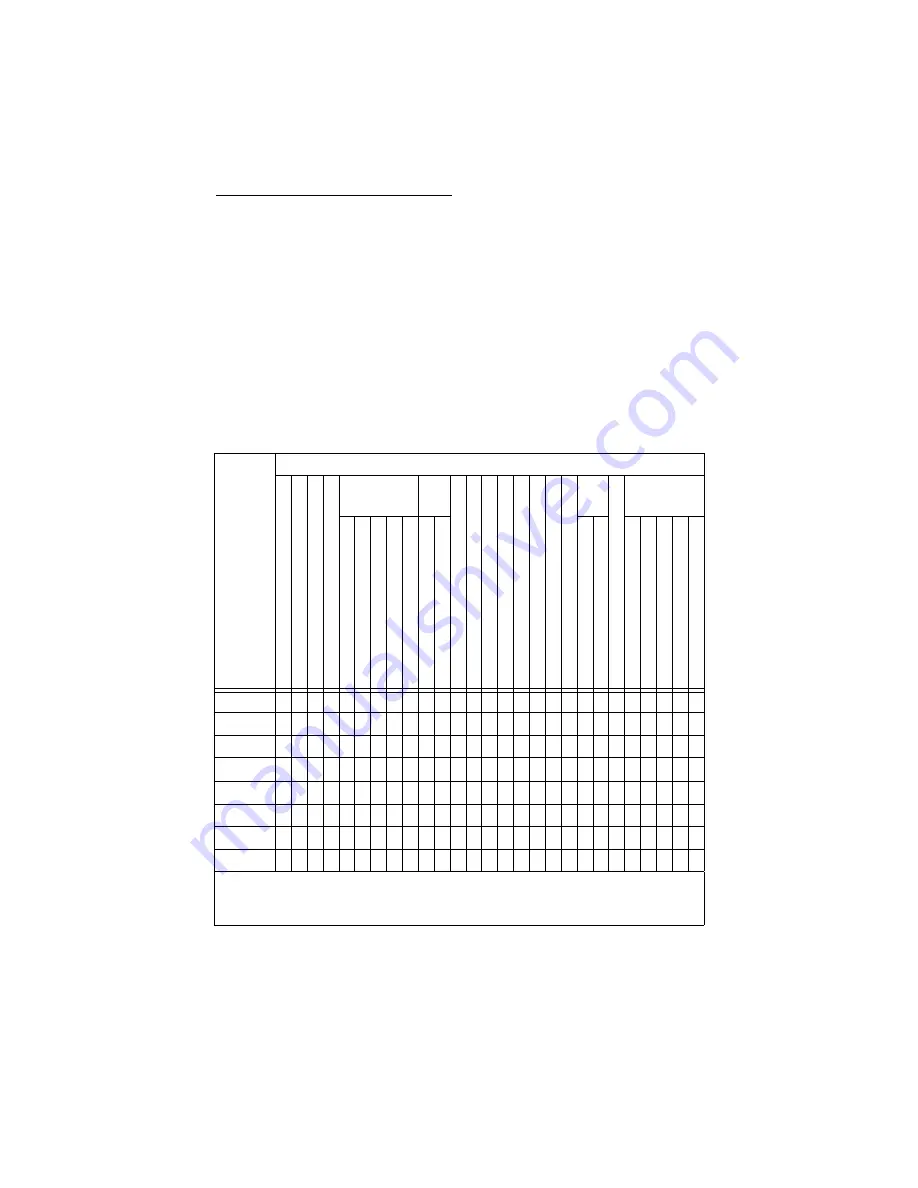 Adaptive ALPHA 200 Series Programming Manual Download Page 61