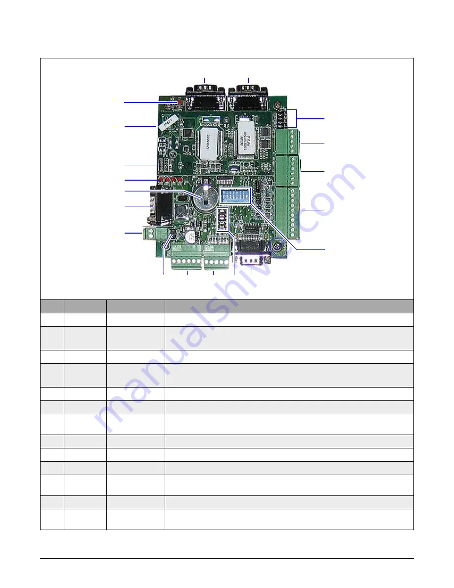 Adaptive AlphaXpress 8731 Installation And Maintenance Manual Download Page 27