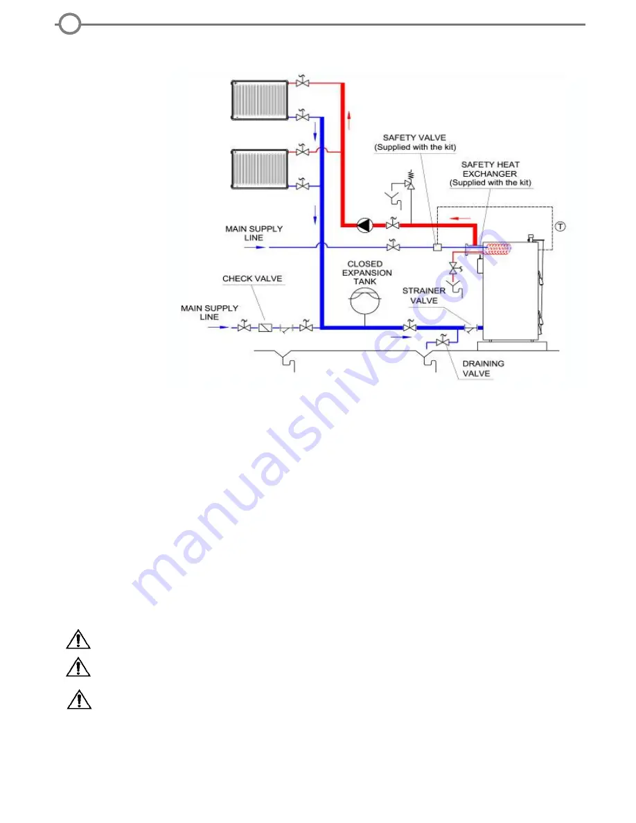 Adarad DUNATECH 2012 Installation And User Manual Download Page 7