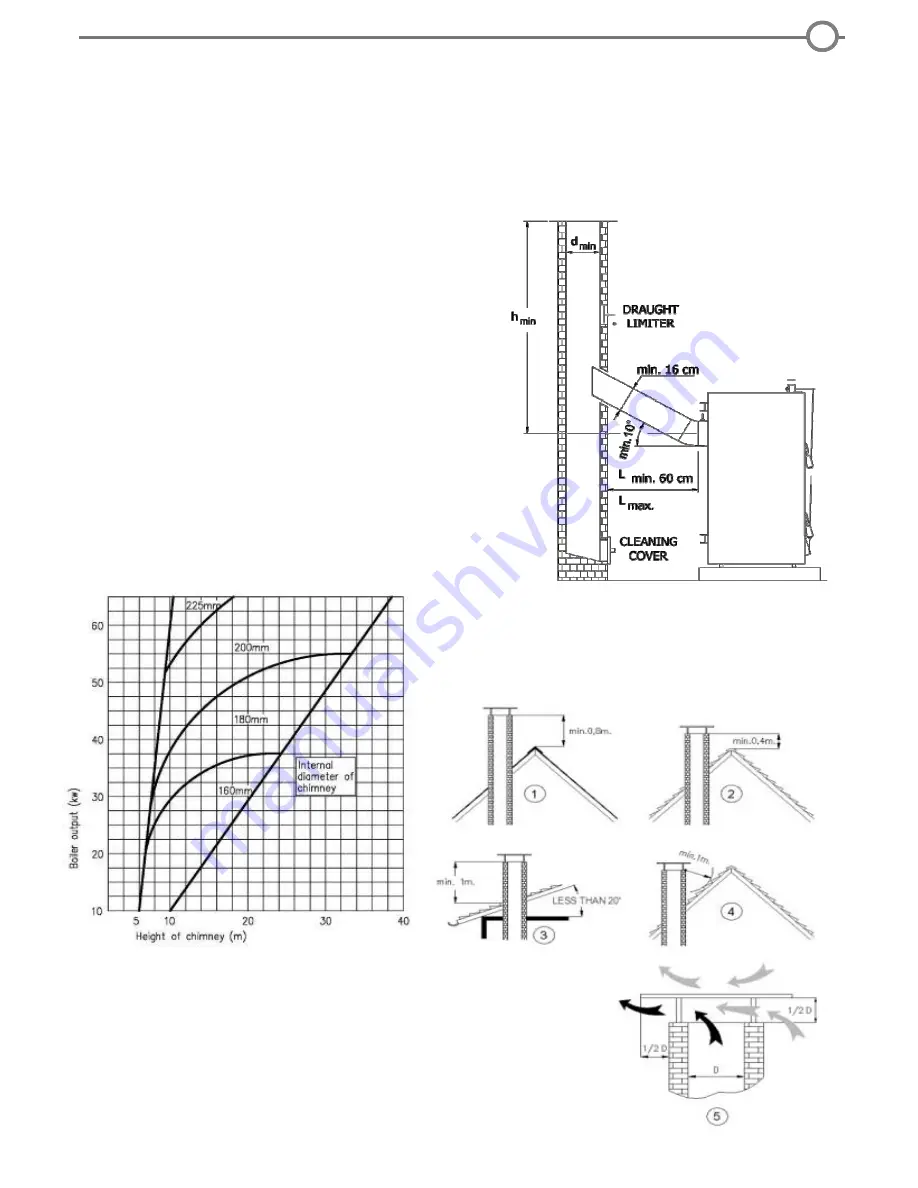 Adarad DUNATECH 2012 Installation And User Manual Download Page 8