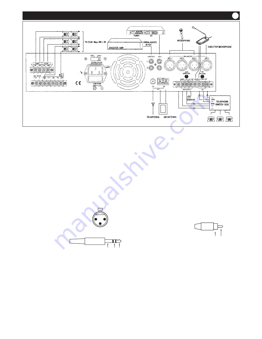 Adastra PA5120RC Operation Manual Download Page 7