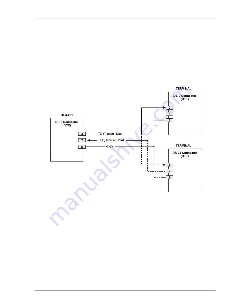 ADC 150-2248-01 Скачать руководство пользователя страница 65