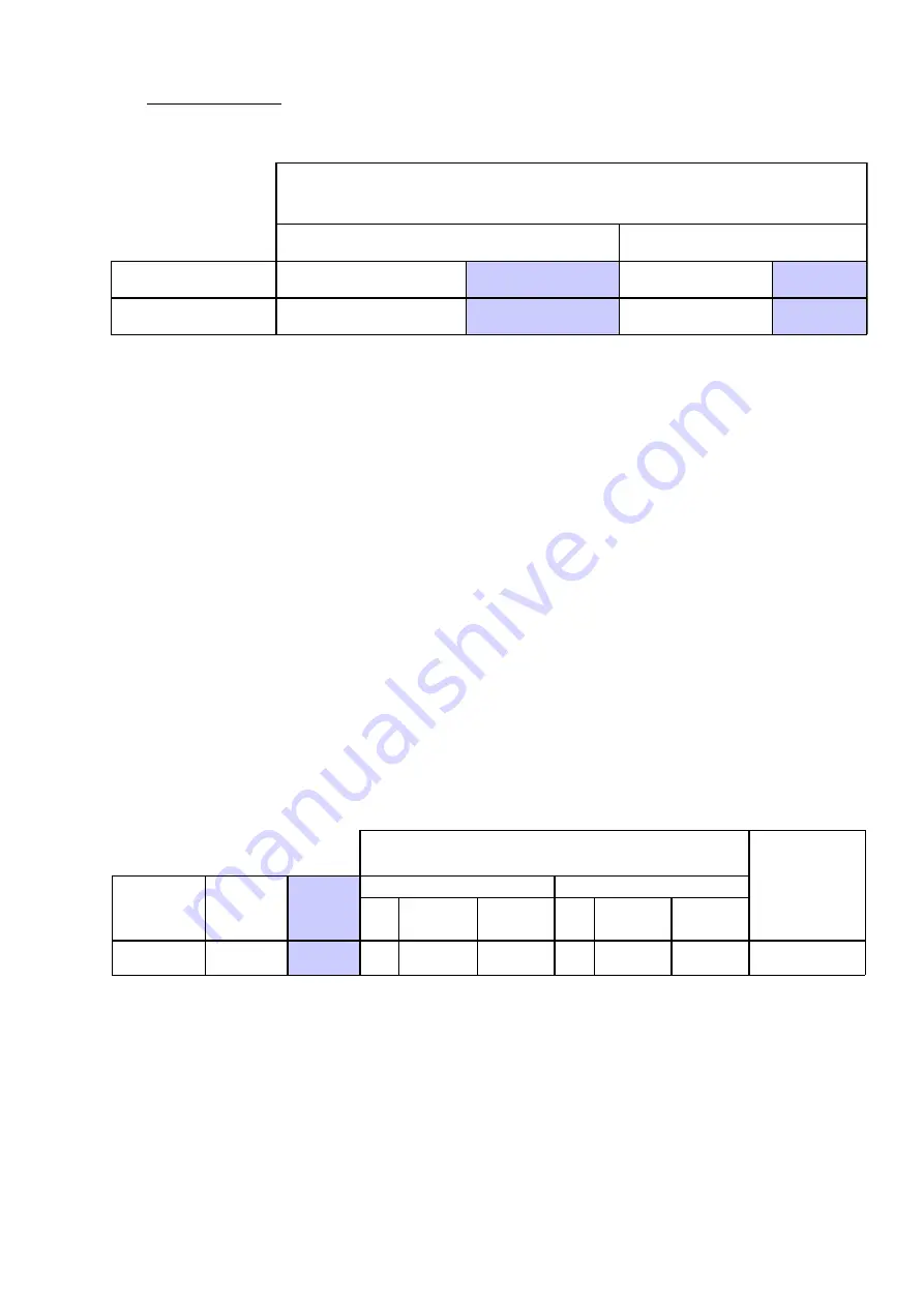 ADC AD-758DV Installation Manual Download Page 31