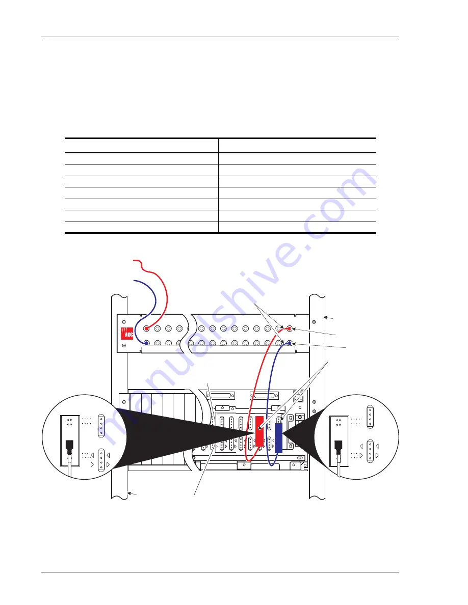 ADC D3LXR-FCA100 User Manual Download Page 16