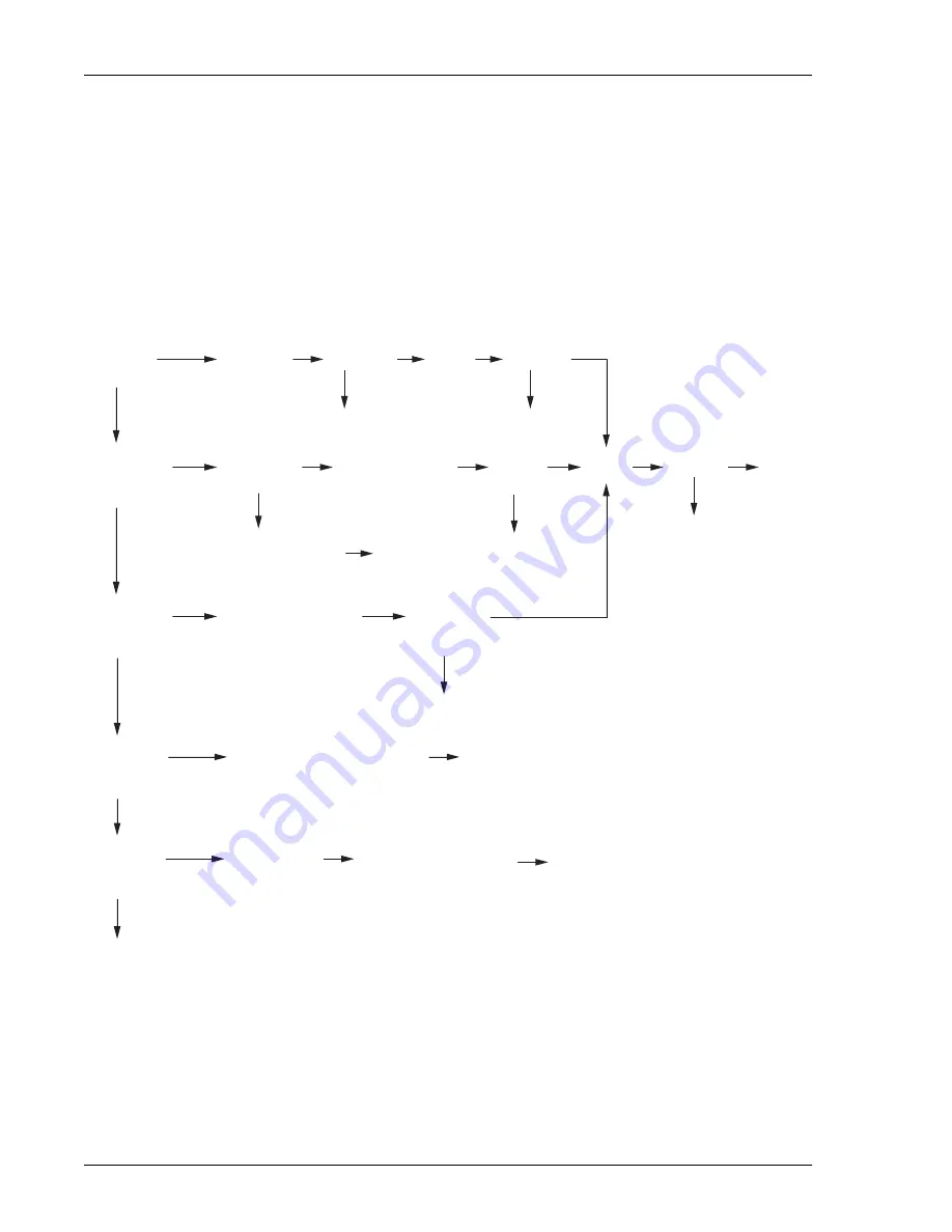 ADC D3LXR-FCA100 User Manual Download Page 44