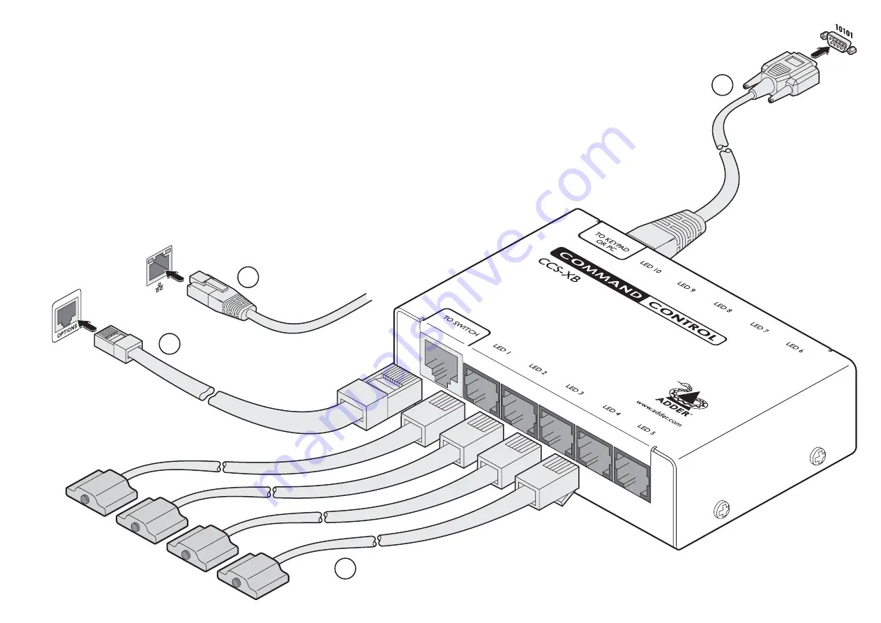 ADDER CCS-XB Скачать руководство пользователя страница 2