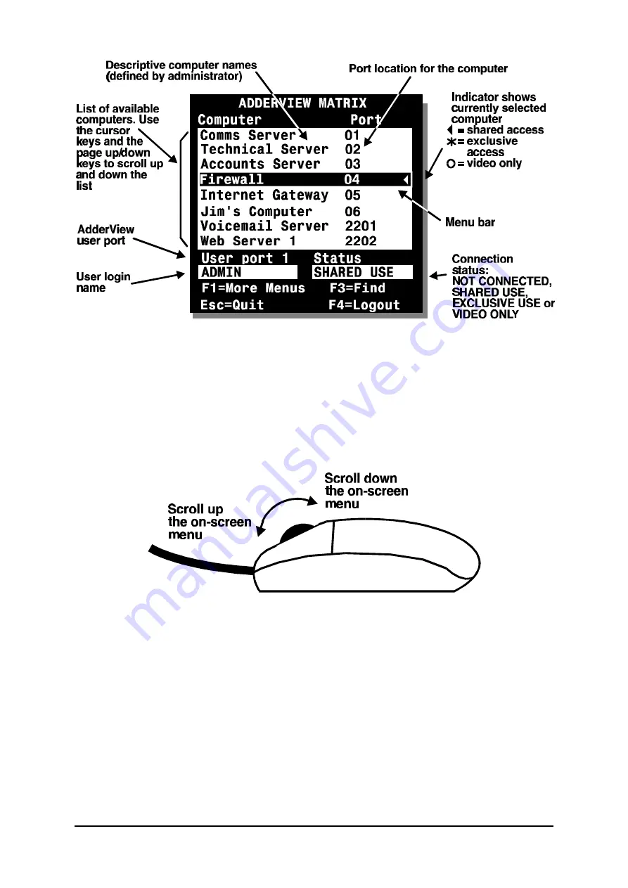 ADDER View Matrix AVM208 Скачать руководство пользователя страница 47