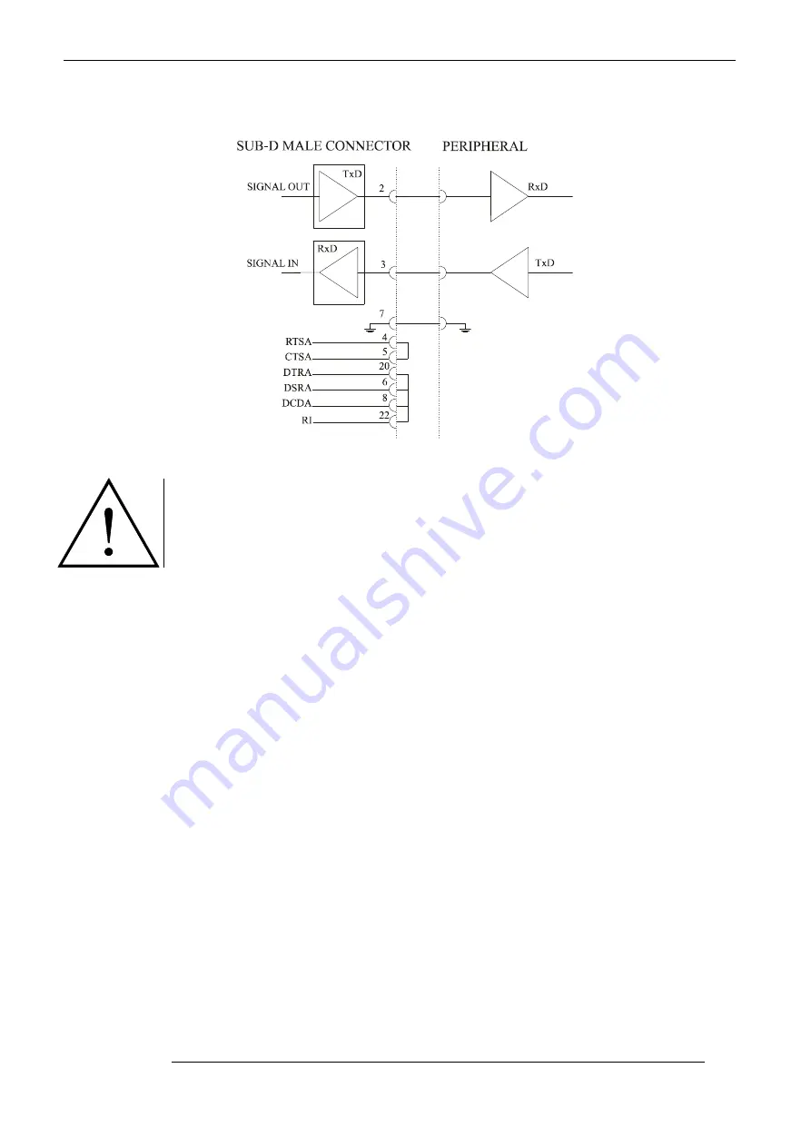 Addi-Data ADDICOM PA 7400 Series Technical Description Download Page 44