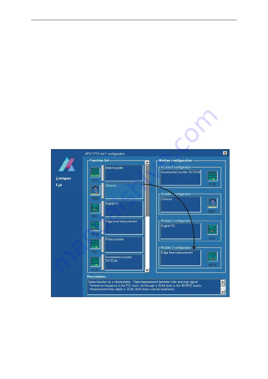 Addi-Data APCI-1710 Technical Description Download Page 35