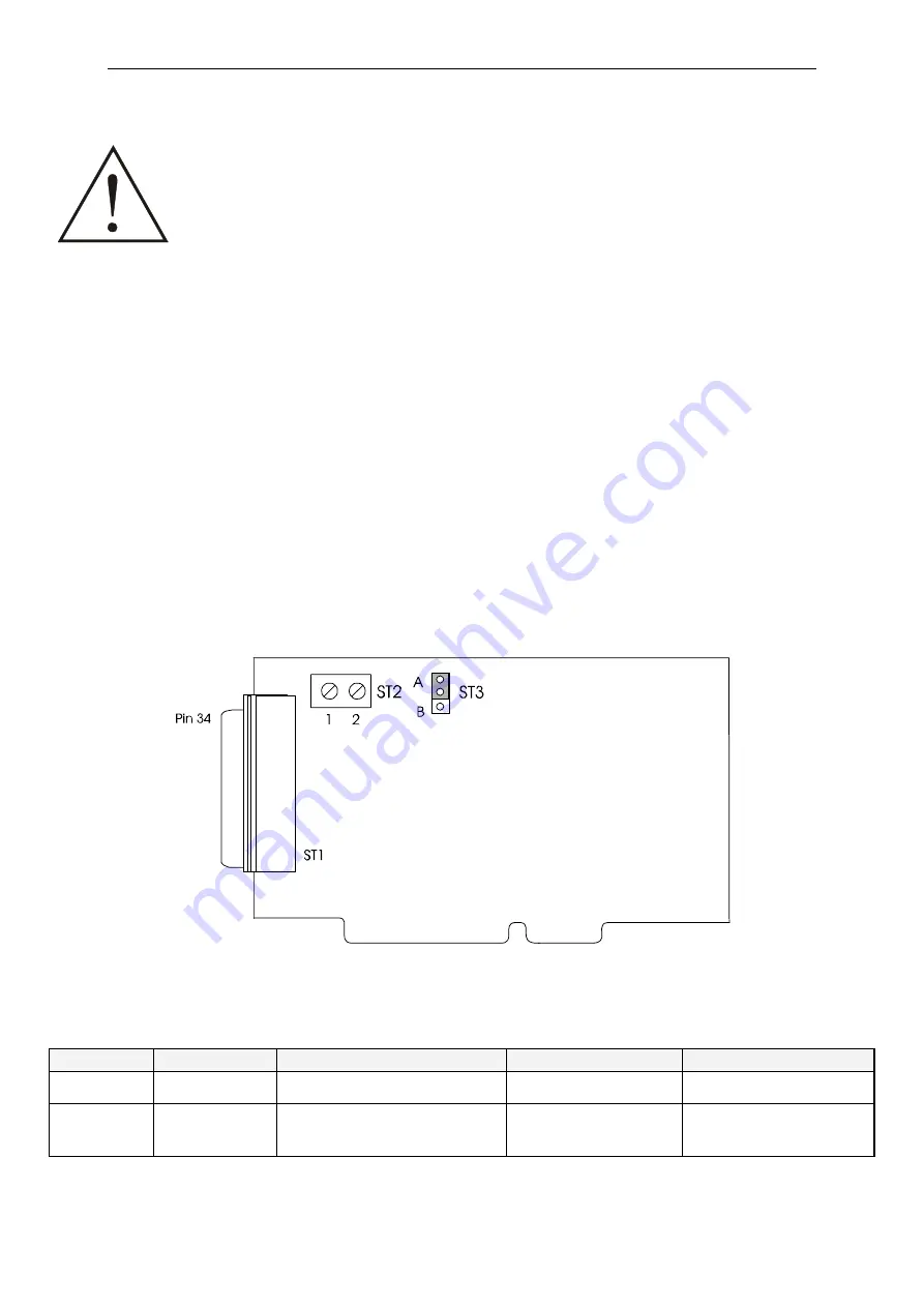 Addi-Data APCI-1710 Technical Description Download Page 40