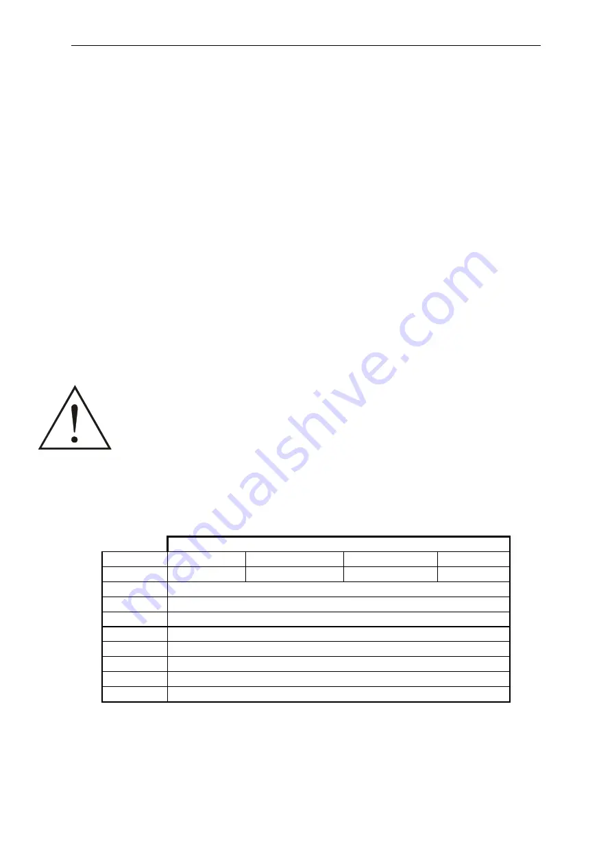 Addi-Data APCI-1710 Technical Description Download Page 54