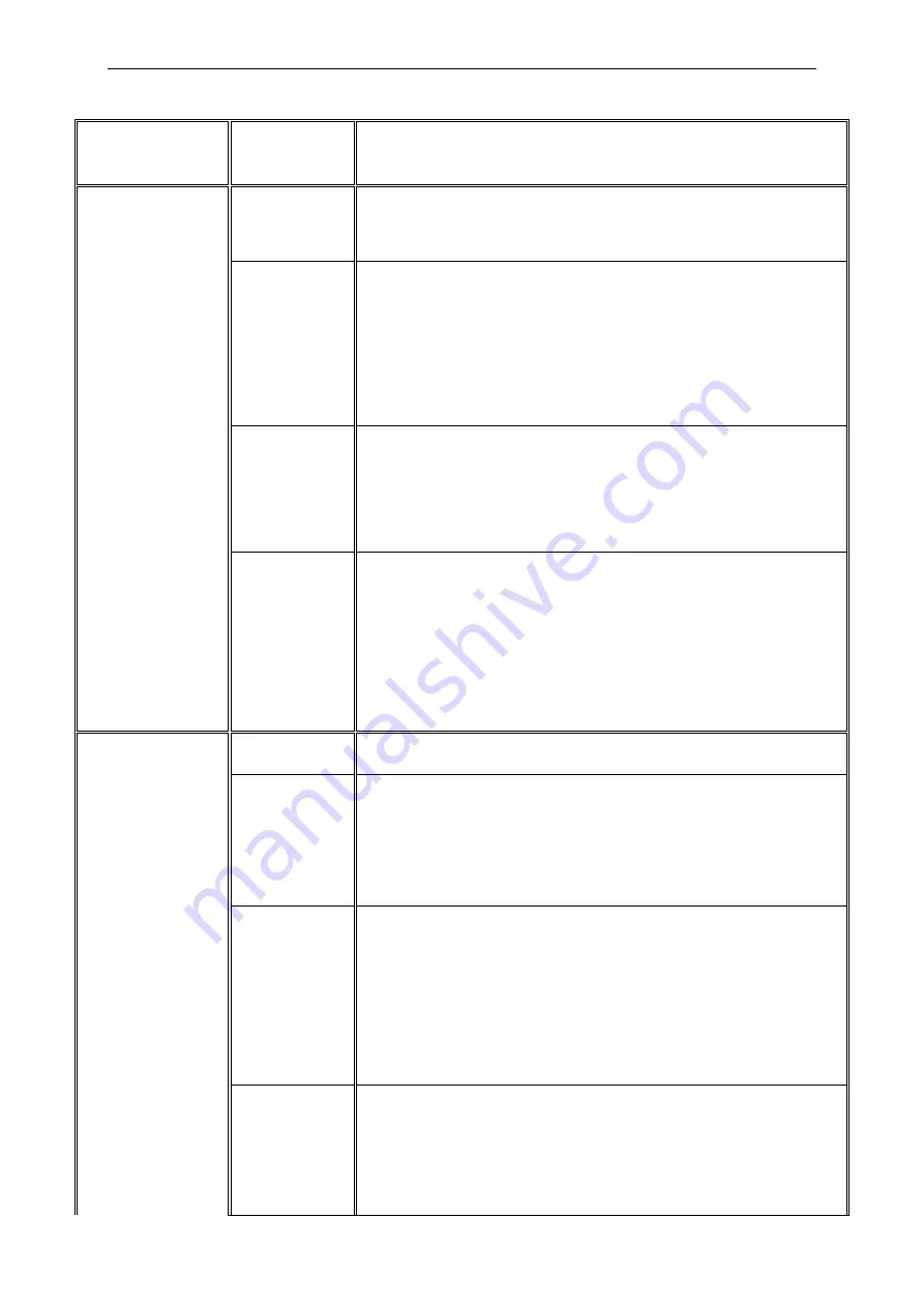 Addi-Data APCI-3000 Technical Description Download Page 52