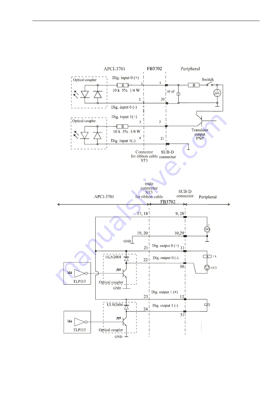 Addi-Data APCI-3701 Скачать руководство пользователя страница 40