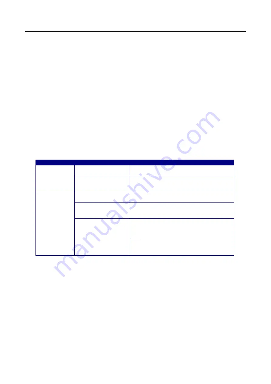 Addi-Data APCI-8001 Commissioning Manual Download Page 27