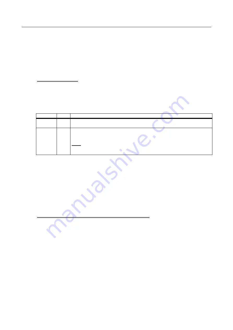 Addi-Data APCI-8001 Commissioning Manual Download Page 40