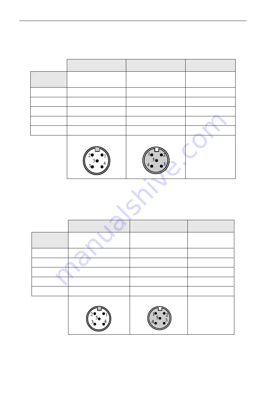 Addi-Data MSX-E1701 Manual Download Page 26