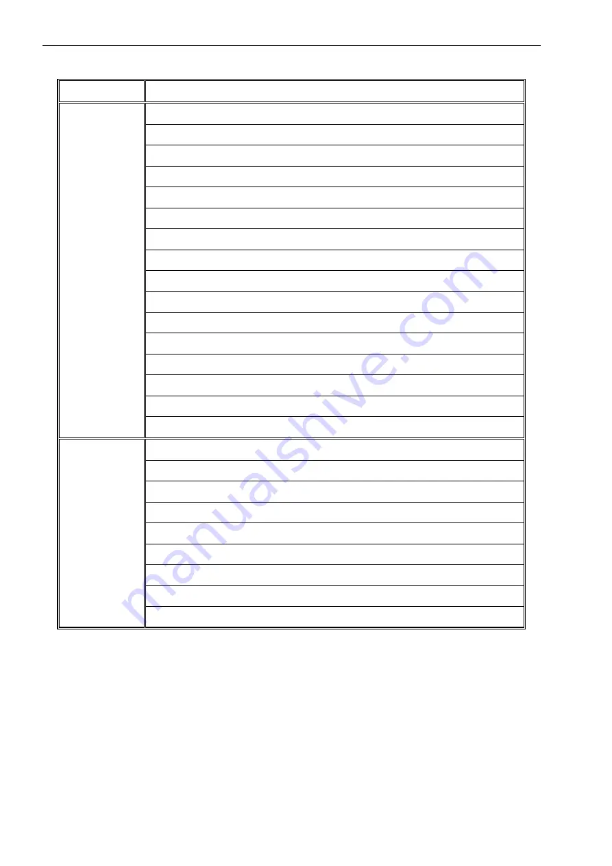 Addi-Data MSX-E1701 Manual Download Page 38