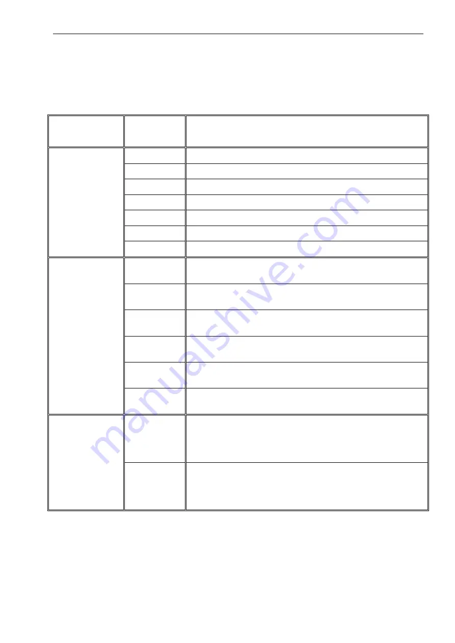 Addi-Data MSX-E1701 Manual Download Page 39