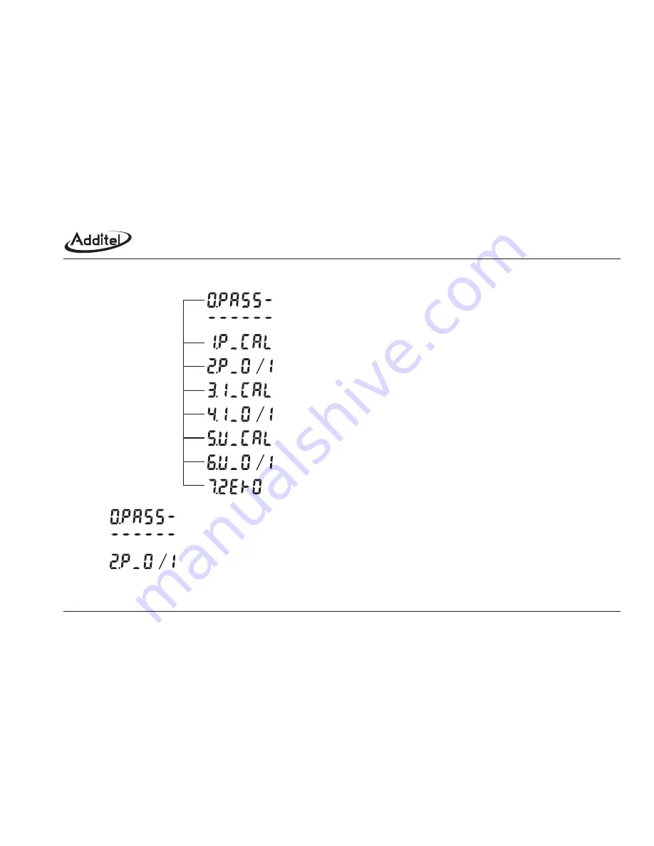 Additel ADT672 User Manual Download Page 20