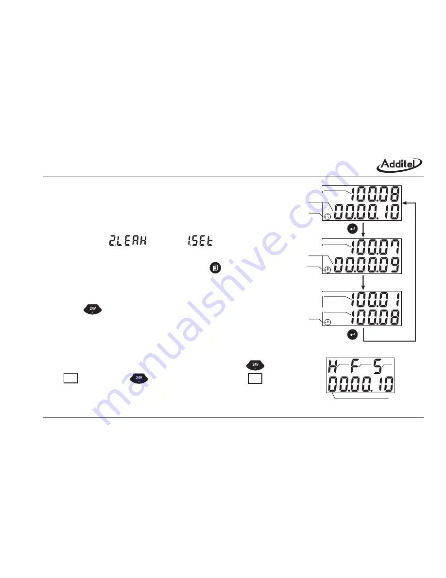 Additel ADT672 Скачать руководство пользователя страница 29