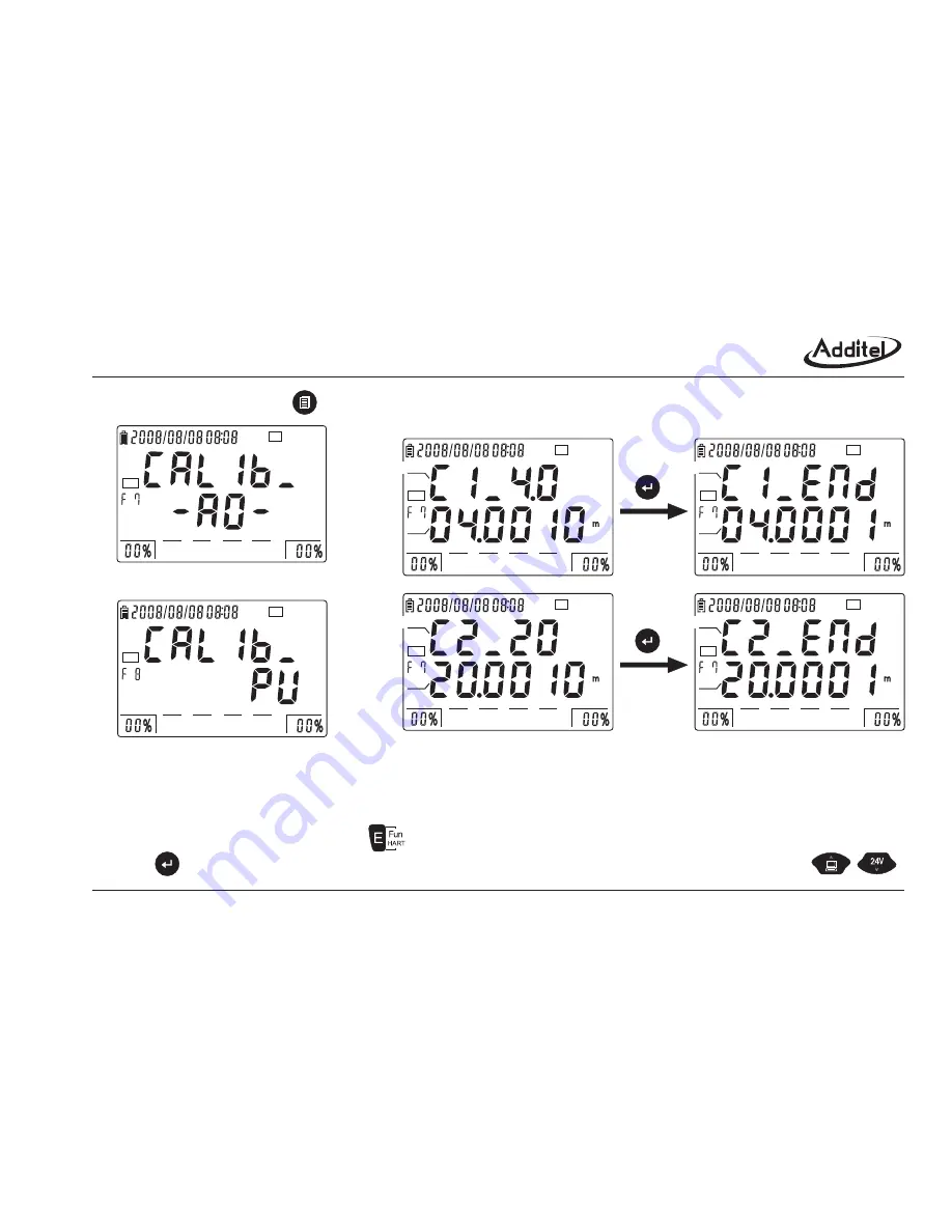 Additel ADT672 Скачать руководство пользователя страница 53