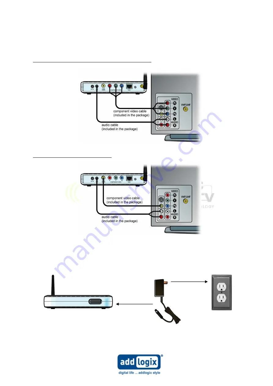 Addlogix Internet Vue IV-2020 Скачать руководство пользователя страница 8