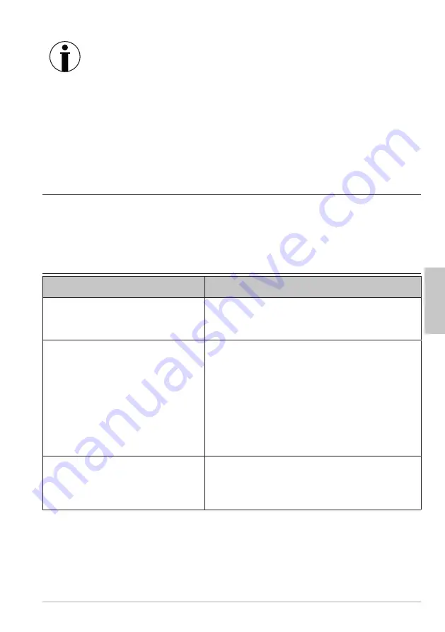 ADE Smoothie KA 1805-1 Operating Instructions Manual Download Page 39