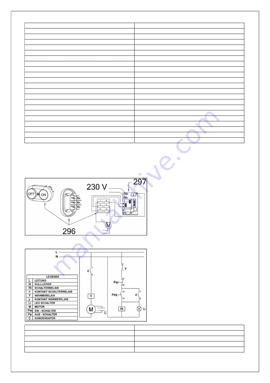 ADE Victoria 250-230 Operating Manual Download Page 12