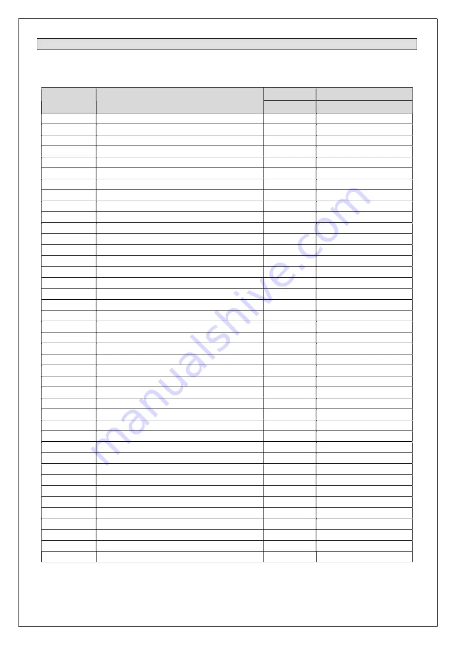 ADE Victoria 250-230 Operating Manual Download Page 16