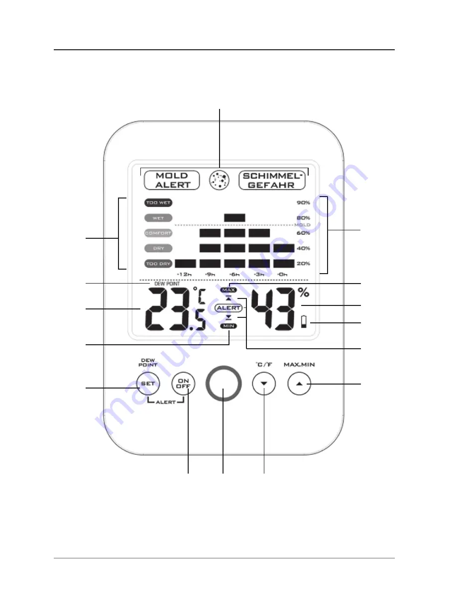 ADE WS 1500 Operating Instructions Manual Download Page 32