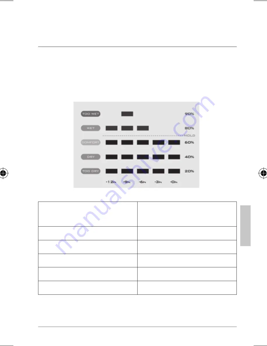 ADE WS 1700 Operating Instructions Manual Download Page 117