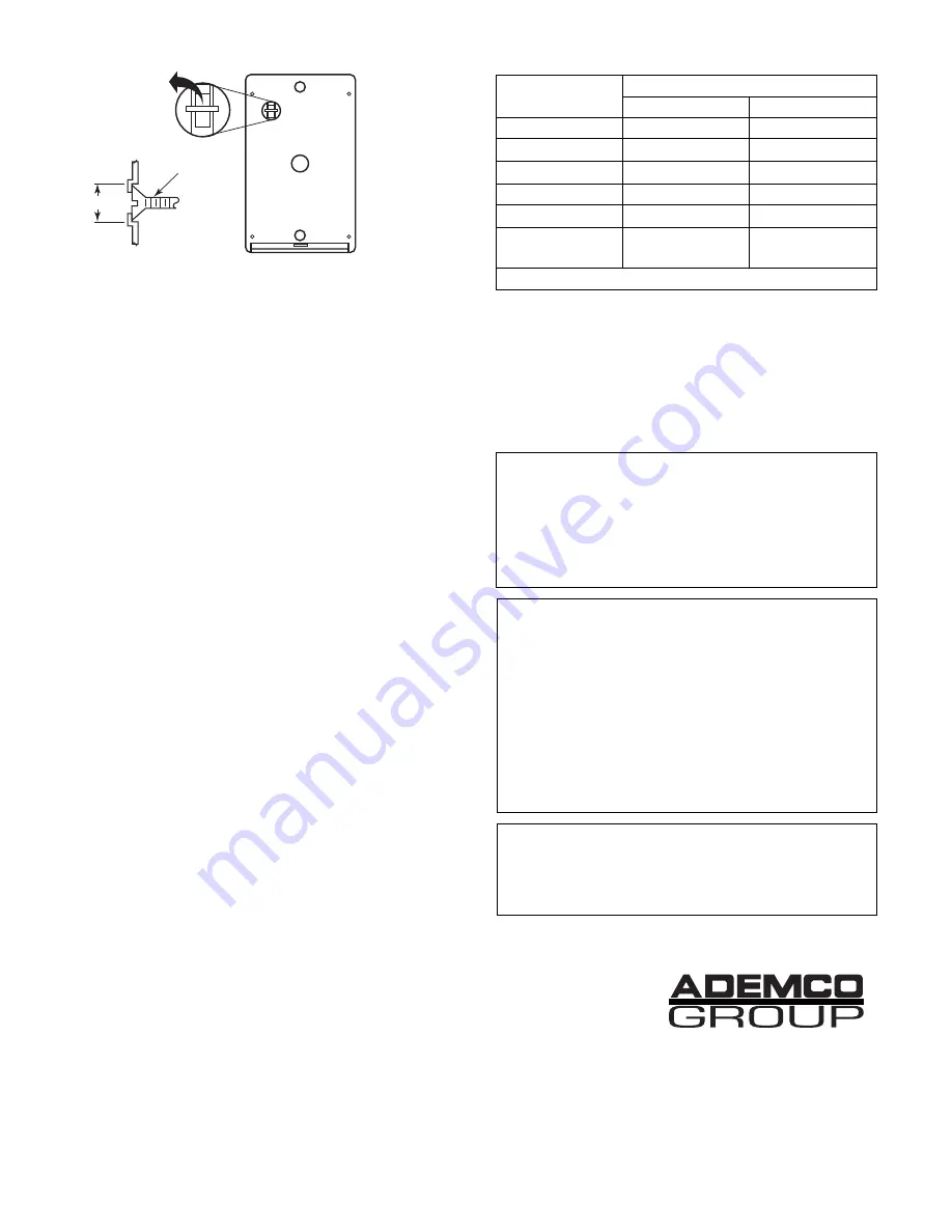 ADEMCO FlexGuard 5852 Скачать руководство пользователя страница 4