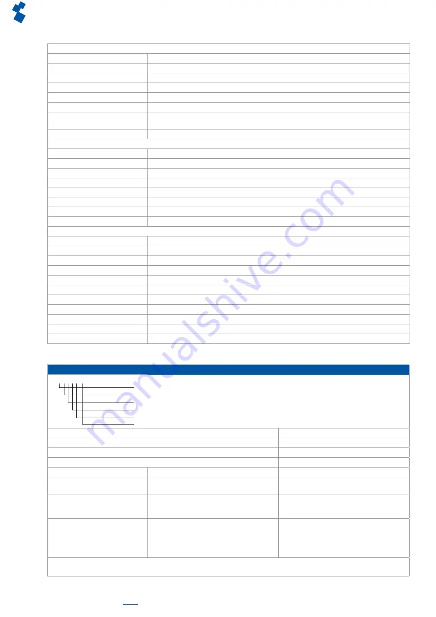 Adesys SVA Manual Download Page 11