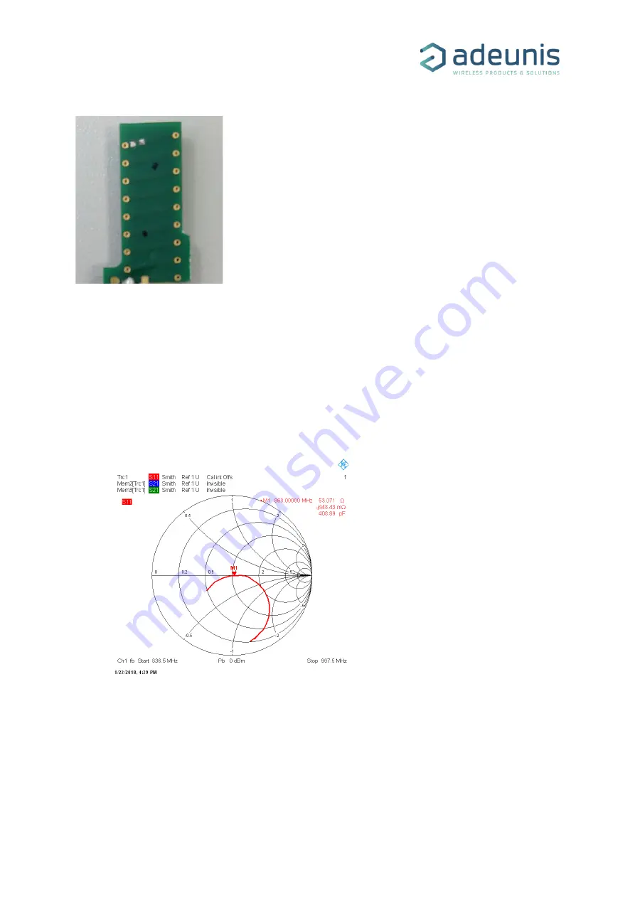 Adeunis RF 7016A-ARF8133 User Manual Download Page 28