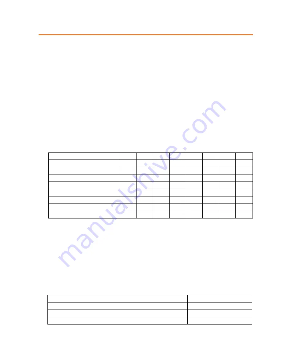 Adeunis RF ARF45 User Manual Download Page 16