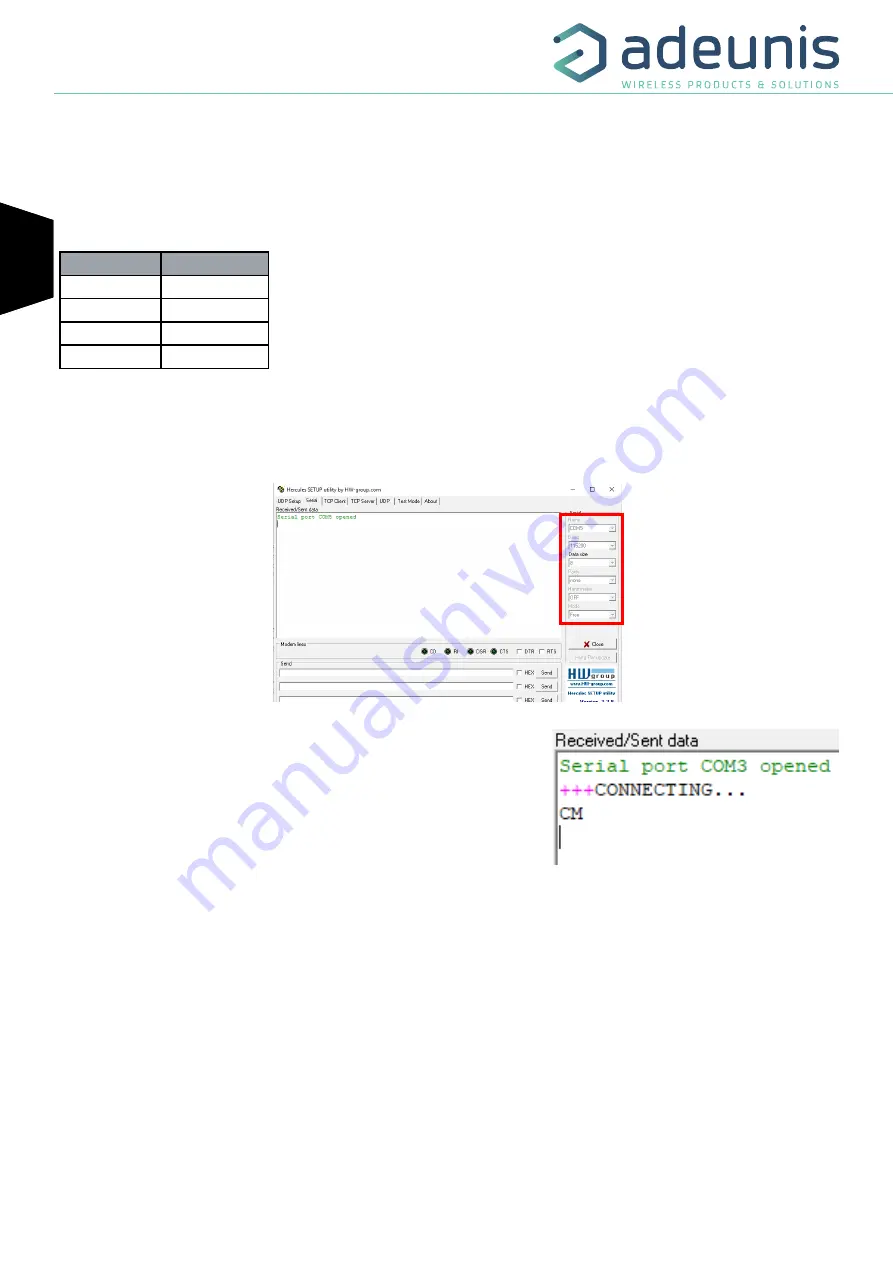 Adeunis RF LoRaWAN 863-870 ANALOG 868 ARF8190BA User Manual Download Page 24