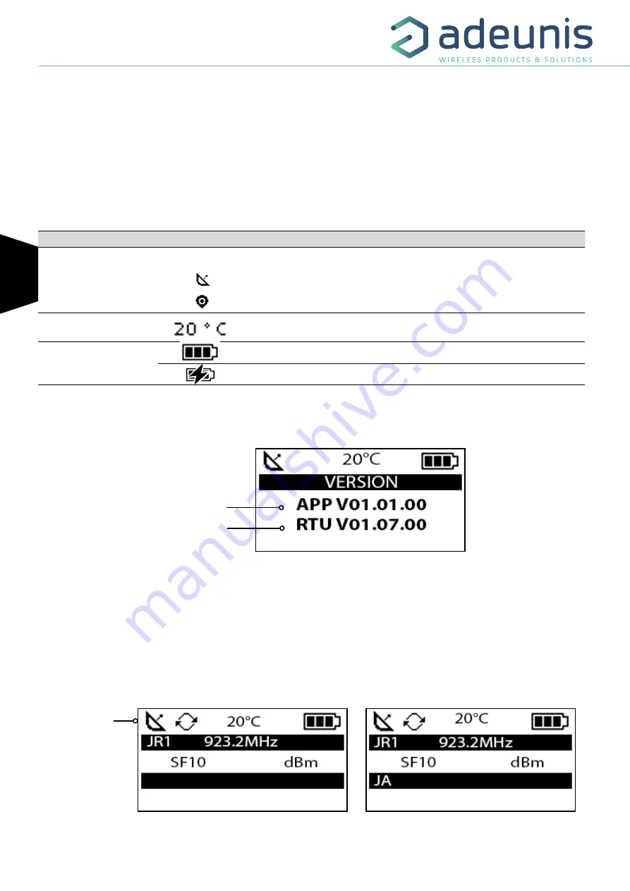 Adeunis RF LoRaWAN AS923 PULSE Скачать руководство пользователя страница 12