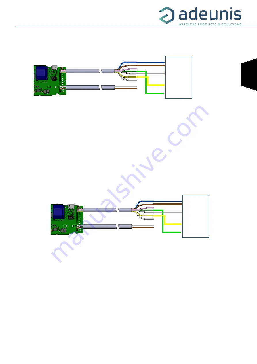 Adeunis RF LoRaWAN MODBUS MASTER ARF8240AA Скачать руководство пользователя страница 35