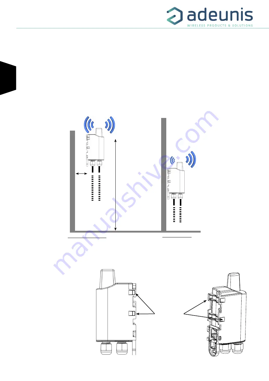 Adeunis RF LoRaWAN MODBUS MASTER ARF8240AA Скачать руководство пользователя страница 38