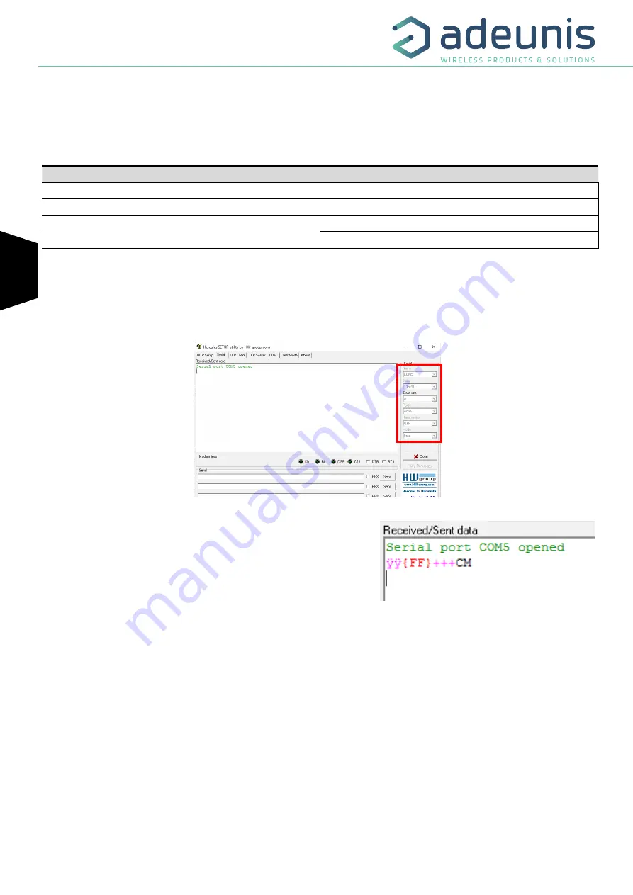 Adeunis RF LoRaWAN MODBUS MASTER ARF8240AA Скачать руководство пользователя страница 56