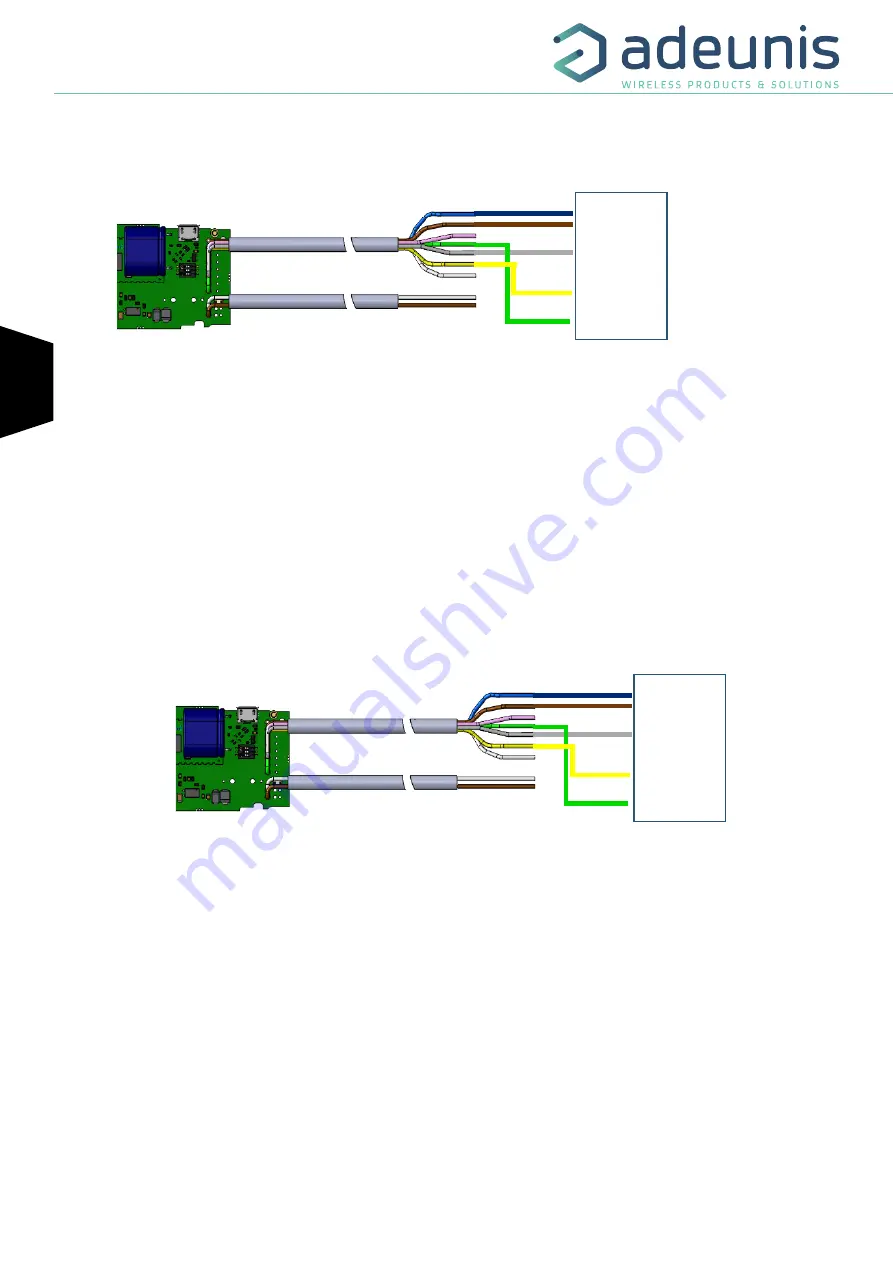 Adeunis RF LoRaWAN MODBUS MASTER ARF8240AA Скачать руководство пользователя страница 70