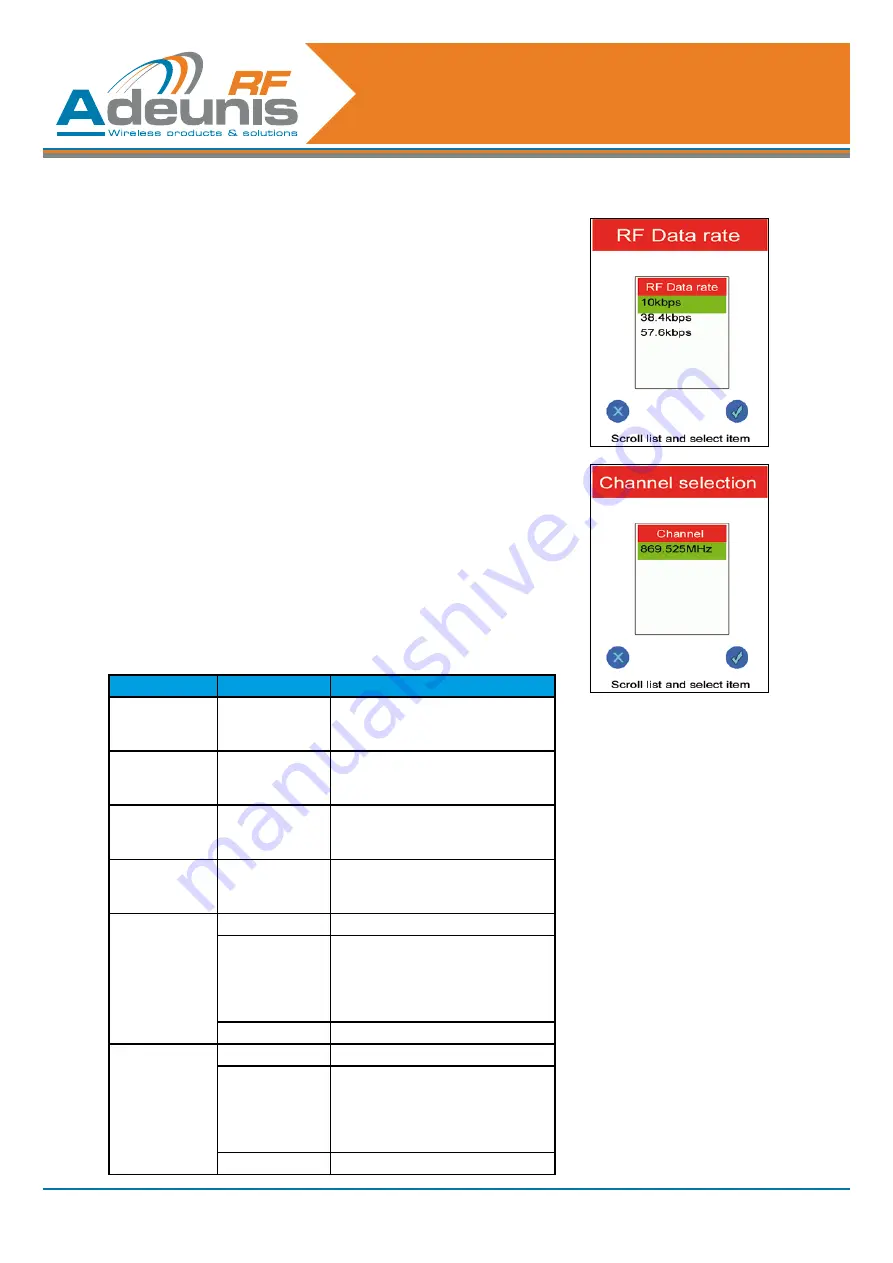 Adeunis RF TWIMO ARF7580AA Скачать руководство пользователя страница 10