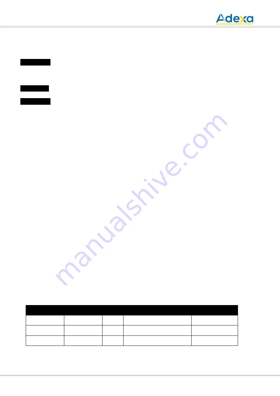 Adexa PG811A Instruction Manual Download Page 2