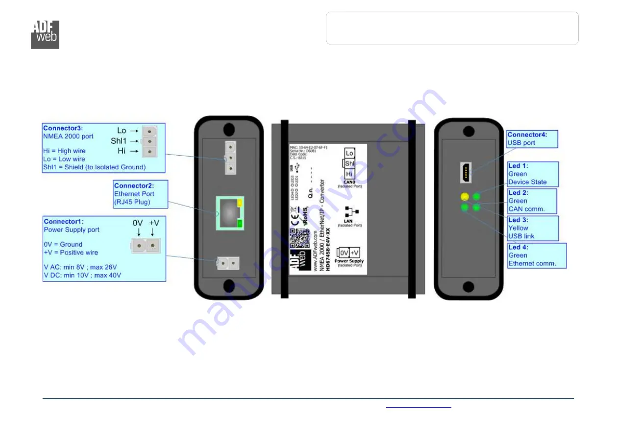 ADF Web HD67223-A1 User Manual Download Page 5