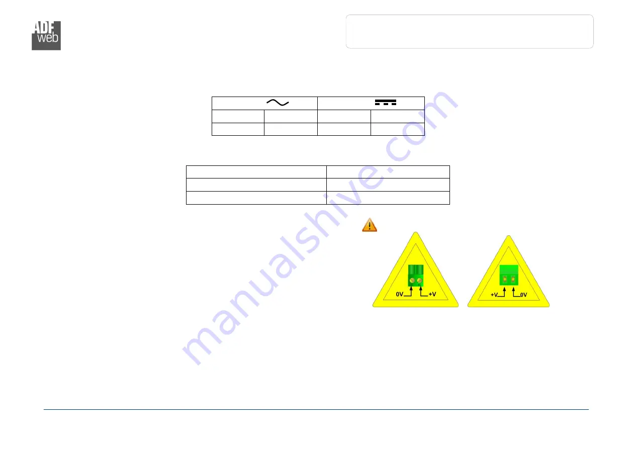 ADF Web HD67506 User Manual Download Page 7