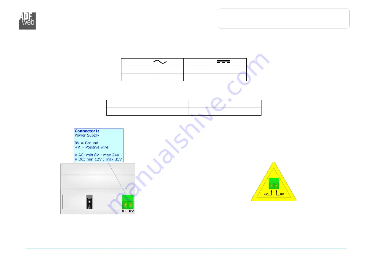 ADF Web HD67D24-B2-868MHz Скачать руководство пользователя страница 7